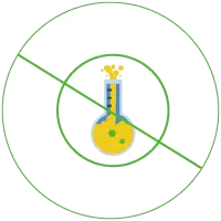 No Pesticides or Chemicals